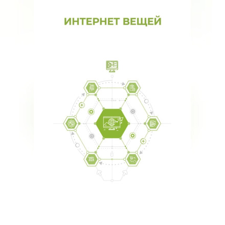 Internet of Things